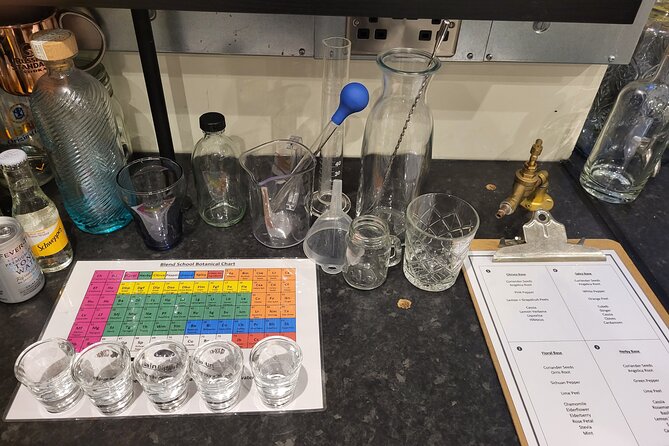 Distill a bottle of Gin on mini copper stills - Distilling on your own mini copper still, the hands-on payoff
