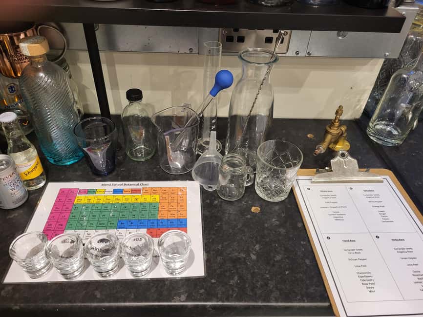 Edinburgh: Gin Distillation Workshop with Gin Tasting - Getting Oriented: Cumberland Bar Meeting Point Downstairs